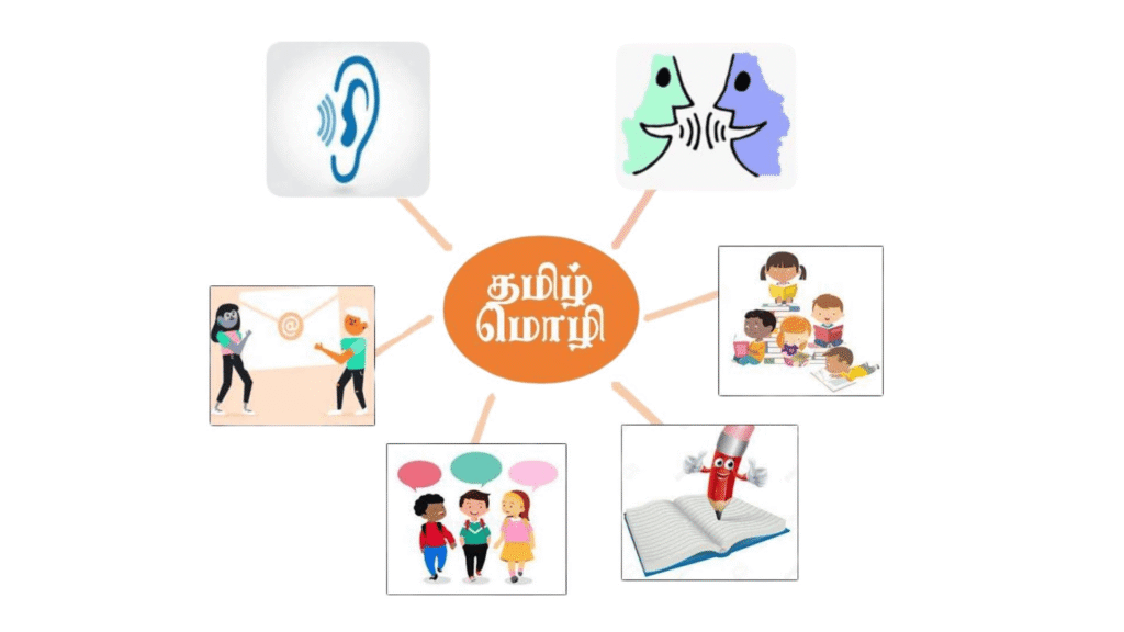 Tamil reading, writing and speaking coaching for students